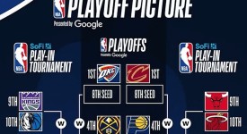 湖人队明夏瞄准顶级中锋，自由市场引援目标曝光